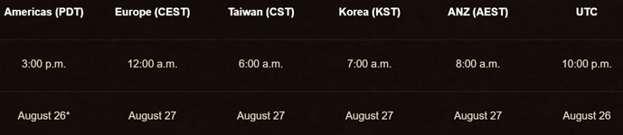 classic-wow-release-schedule